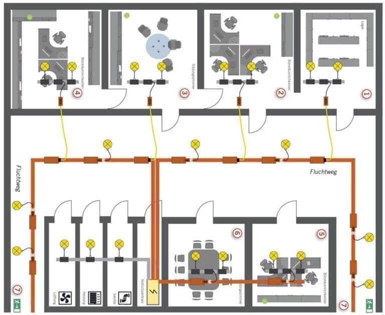 scheme fire-safety plan