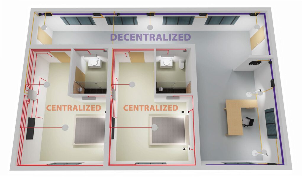 central decentralised building automation
